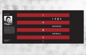 1984 - Dust Jacket