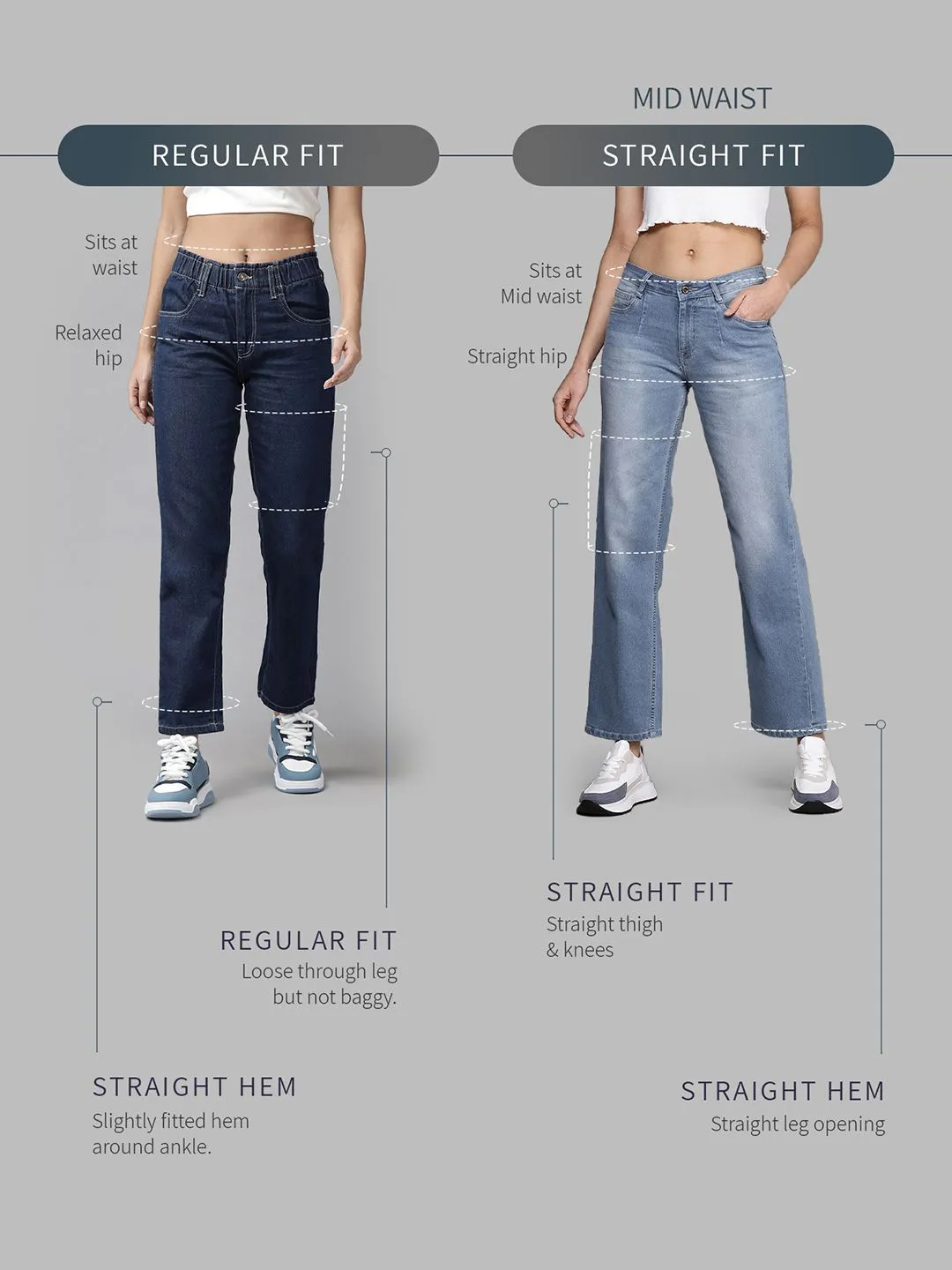DressBerry Women Timeless Tailored Pure Cotton Straight Fit Jeans